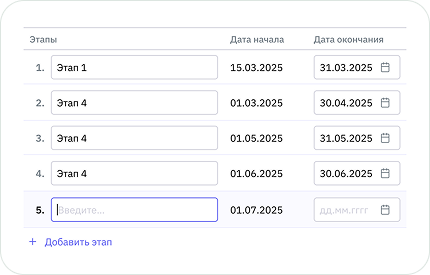 Делите на этапы