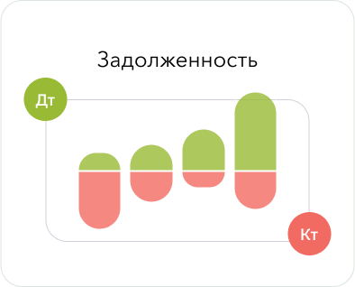 Решить проблема в существующем учёте