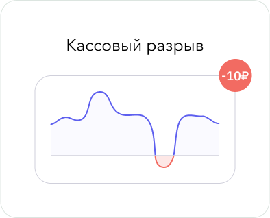 Избегать кассовых разрывов и платить вовремя