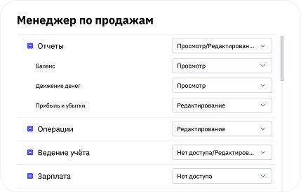 Индивидуальный доступ
