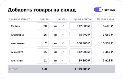 Номенклатура и склад